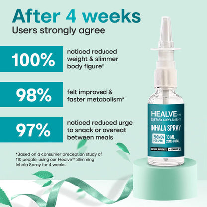 Healve™ Slimming Inhala Spray